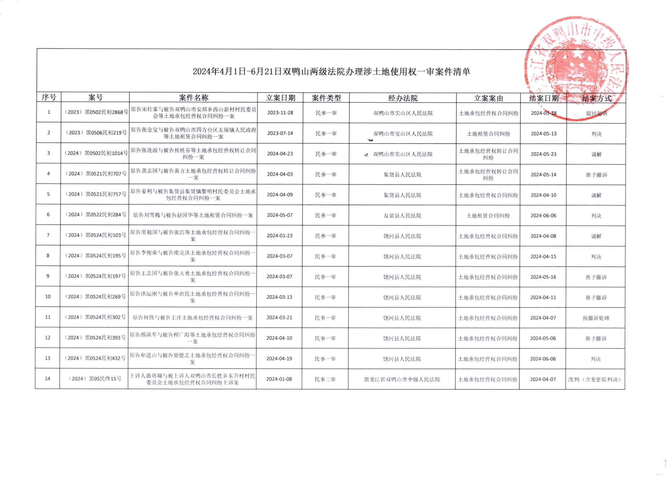 微信图片_20240621151401.jpg
